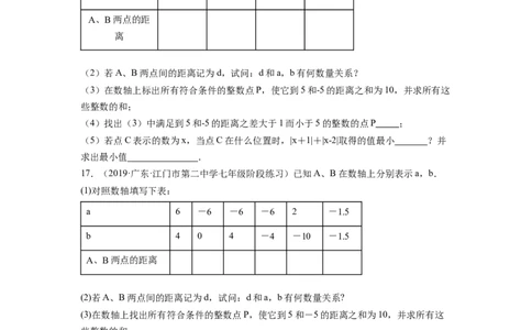 培优专题03和绝对值有关的五种常见题型-原卷版_初中数学人教版_7上-初中数学人教版_7上-初中数学人教版（旧版）赠送_07专项讲练
