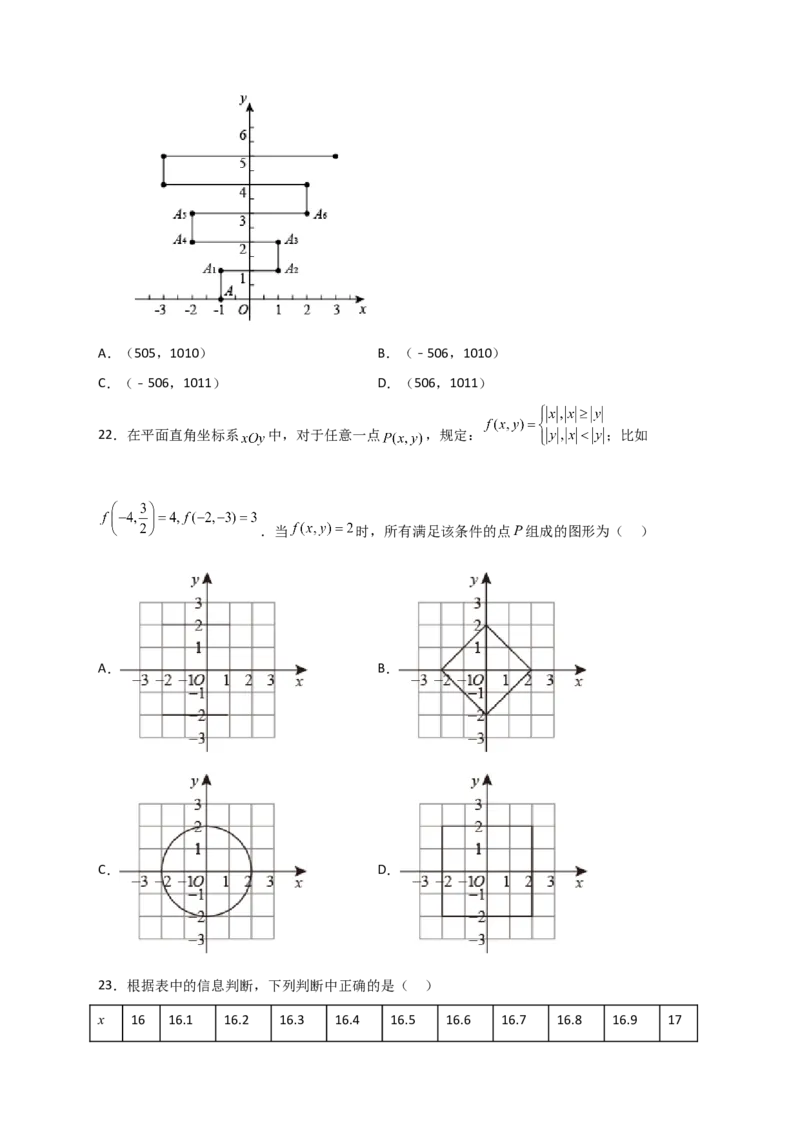 难点特训（三）选填压轴50道（原卷版）_初中数学人教版_7下-初中数学人教版_7下-初中数学人教版（旧版）赠送_06习题试卷_6期中期末复习专题
