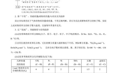 专题讲座（一）阿伏加德罗常数的突破（讲）原卷版_05高考化学_新高考复习资料_2022年新高考资料_2022年高考化学一轮复习讲练测（新教材新高考）
