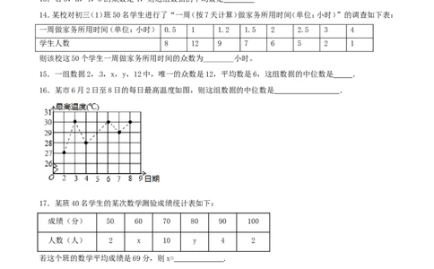 第20章数据的分析（A卷）_初中数学人教版_八年级数学下册_保存转存之后查看(1)_8下-初中数学人教版（2026春新版持续更新）_旧版-可参考_06习题试卷_2单元测试_单元测试（第2套）