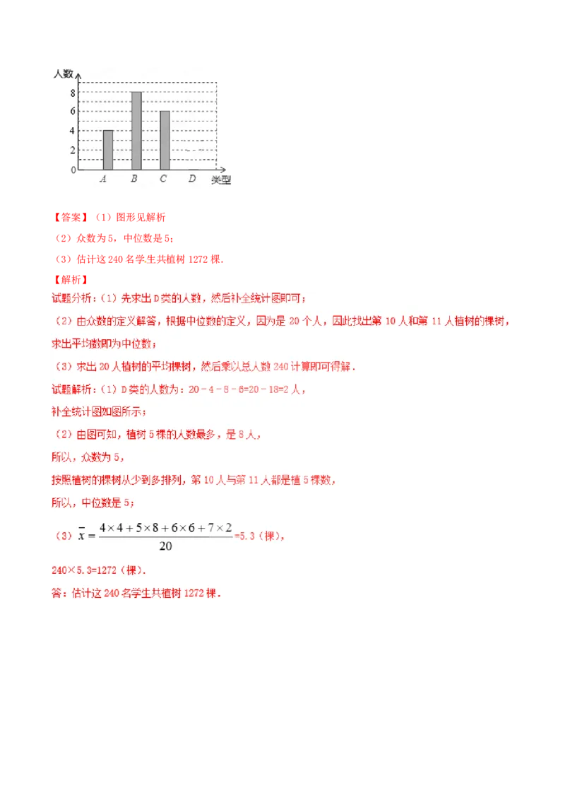 第20章数据的分析（A卷）_初中数学人教版_八年级数学下册_保存转存之后查看(1)_8下-初中数学人教版（2026春新版持续更新）_旧版-可参考_06习题试卷_2单元测试_单元测试（第2套）