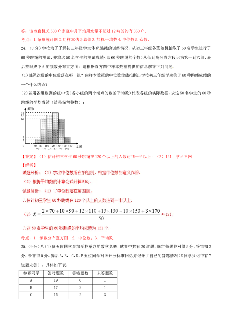 第20章数据的分析（A卷）_初中数学人教版_八年级数学下册_保存转存之后查看(1)_8下-初中数学人教版（2026春新版持续更新）_旧版-可参考_06习题试卷_2单元测试_单元测试（第2套）