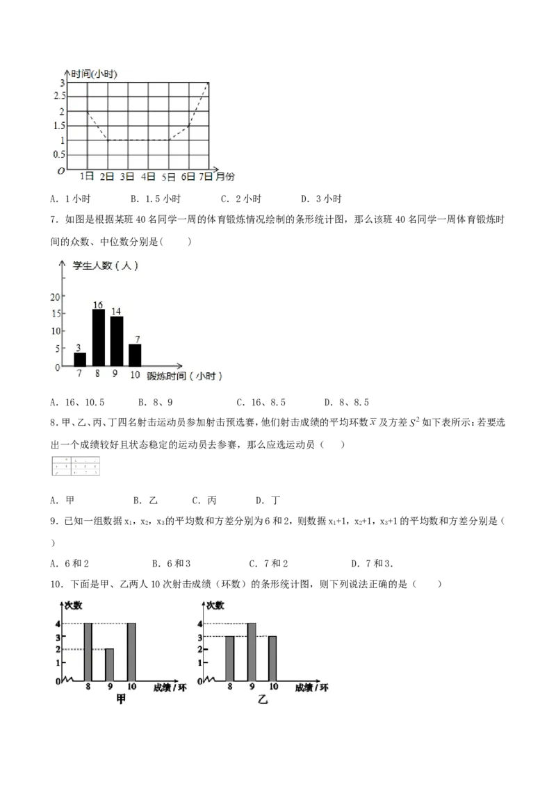 第20章数据的分析（A卷）_初中数学人教版_八年级数学下册_保存转存之后查看(1)_8下-初中数学人教版（2026春新版持续更新）_旧版-可参考_06习题试卷_2单元测试_单元测试（第2套）