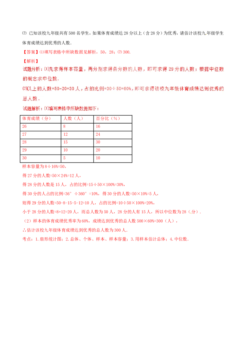 第20章数据的分析（A卷）_初中数学人教版_八年级数学下册_保存转存之后查看(1)_8下-初中数学人教版（2026春新版持续更新）_旧版-可参考_06习题试卷_2单元测试_单元测试（第2套）