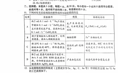 潍坊期末考-化学试题_05高考化学_高考模拟题_新高考_2023届山东省潍坊高三期末联考化学_2023届山东省潍坊高三期末联考化学