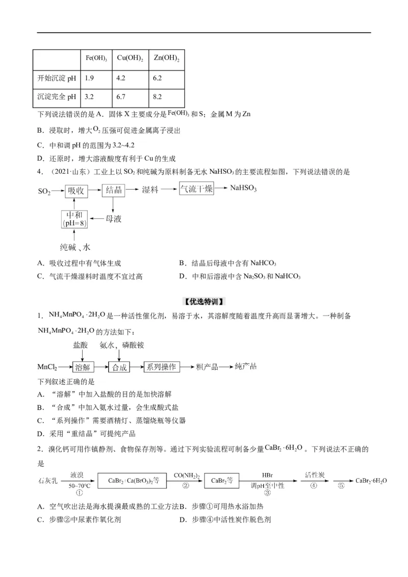 热点04无机化工微流程（原卷版）_05高考化学_新高考复习资料_2023年新高考资料_专项复习_2023年高考化学热点&middot;重点&middot;难点专练（新高考专用）