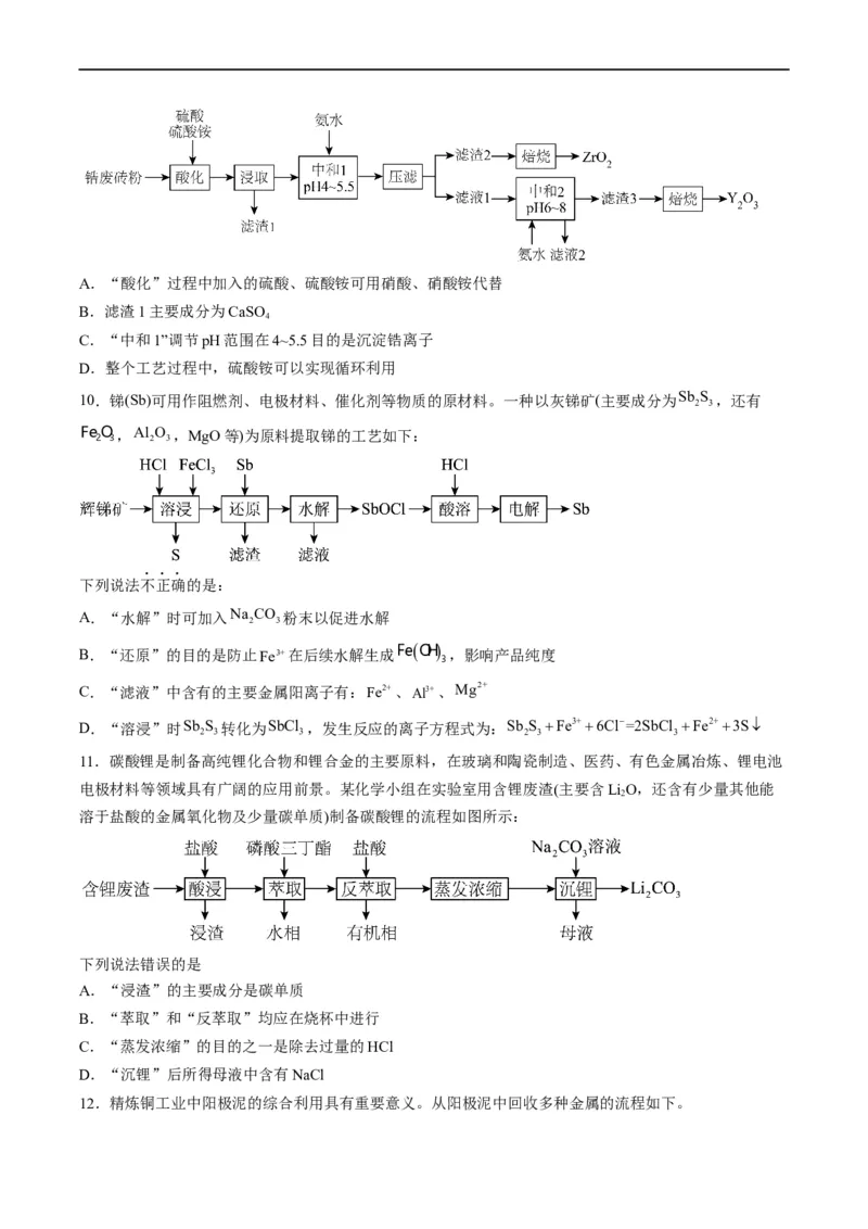 热点04无机化工微流程（原卷版）_05高考化学_新高考复习资料_2023年新高考资料_专项复习_2023年高考化学热点&middot;重点&middot;难点专练（新高考专用）