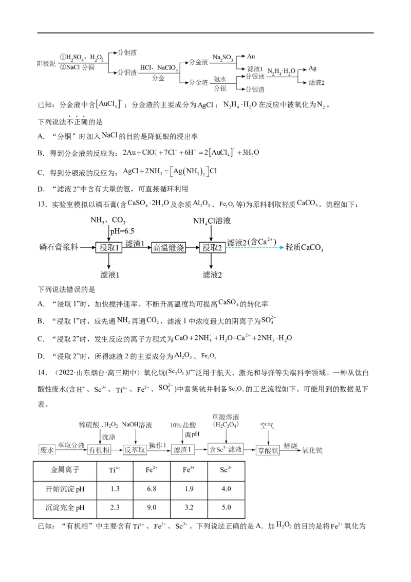 热点04无机化工微流程（原卷版）_05高考化学_新高考复习资料_2023年新高考资料_专项复习_2023年高考化学热点&middot;重点&middot;难点专练（新高考专用）