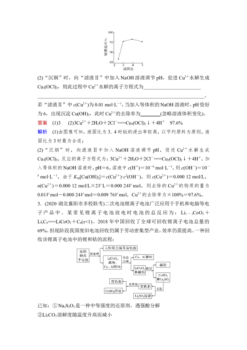 热点强化练16　化工流程中的生产条件的选择和Ksp的应用_05高考化学_新高考复习资料_2023年新高考资料_一轮复习_2023年新高考大一轮复习讲义_2023年高考化学一轮复习讲义（新高考）