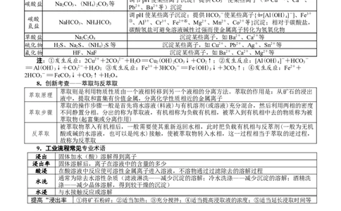 微专题突破6无机化工流程题透视（学案）（学生版）_05高考化学_2025年新高考资料_二轮复习_2025年高考化学二轮复习重点微专题突破学案（新高考专用）3419182