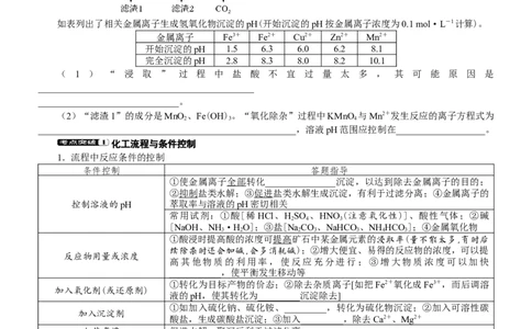 微专题突破6无机化工流程题透视（学案）（学生版）_05高考化学_2025年新高考资料_二轮复习_2025年高考化学二轮复习重点微专题突破学案（新高考专用）3419182
