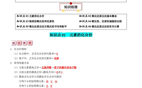 知识清单04++氧化还原反应-口袋书2024年高考化学一轮复习知识清单_05高考化学_2024年新高考资料_1.2024一轮复习_2024年高考化学一轮复习知识清单