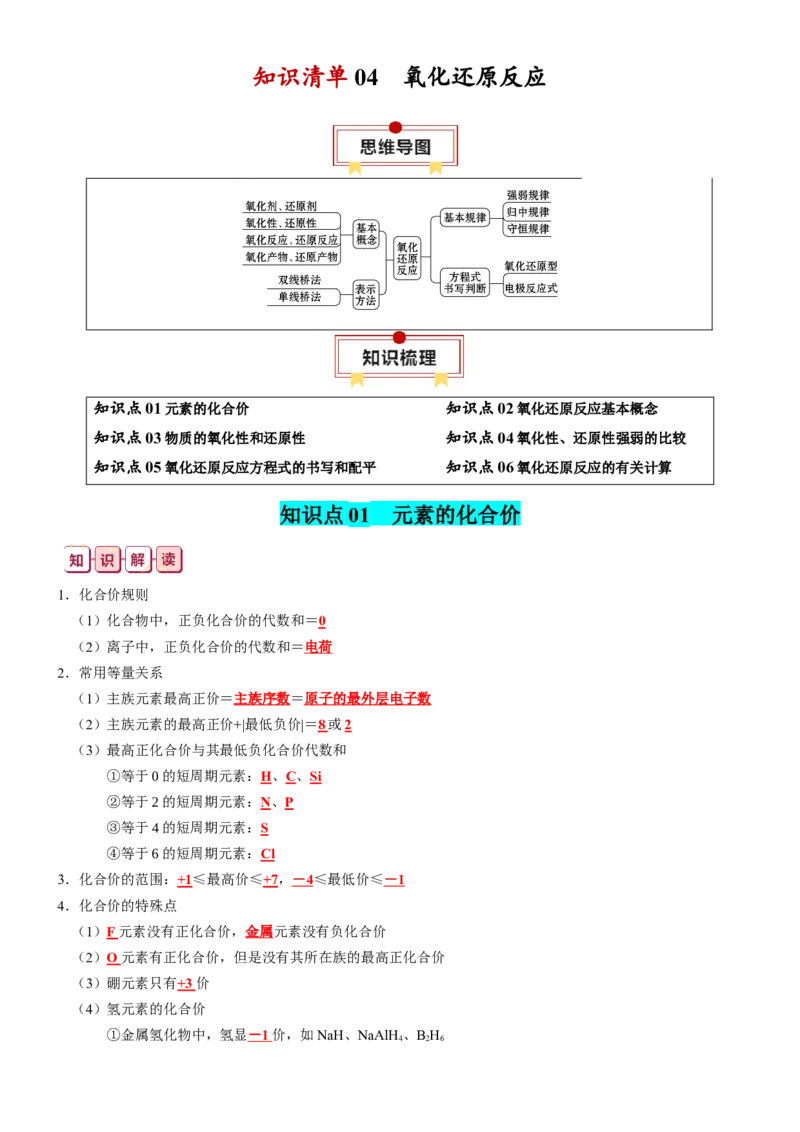 知识清单04++氧化还原反应-口袋书2024年高考化学一轮复习知识清单_05高考化学_2024年新高考资料_1.2024一轮复习_2024年高考化学一轮复习知识清单