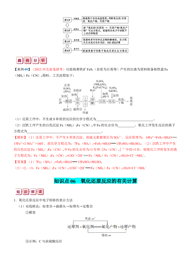 知识清单04++氧化还原反应-口袋书2024年高考化学一轮复习知识清单_05高考化学_2024年新高考资料_1.2024一轮复习_2024年高考化学一轮复习知识清单