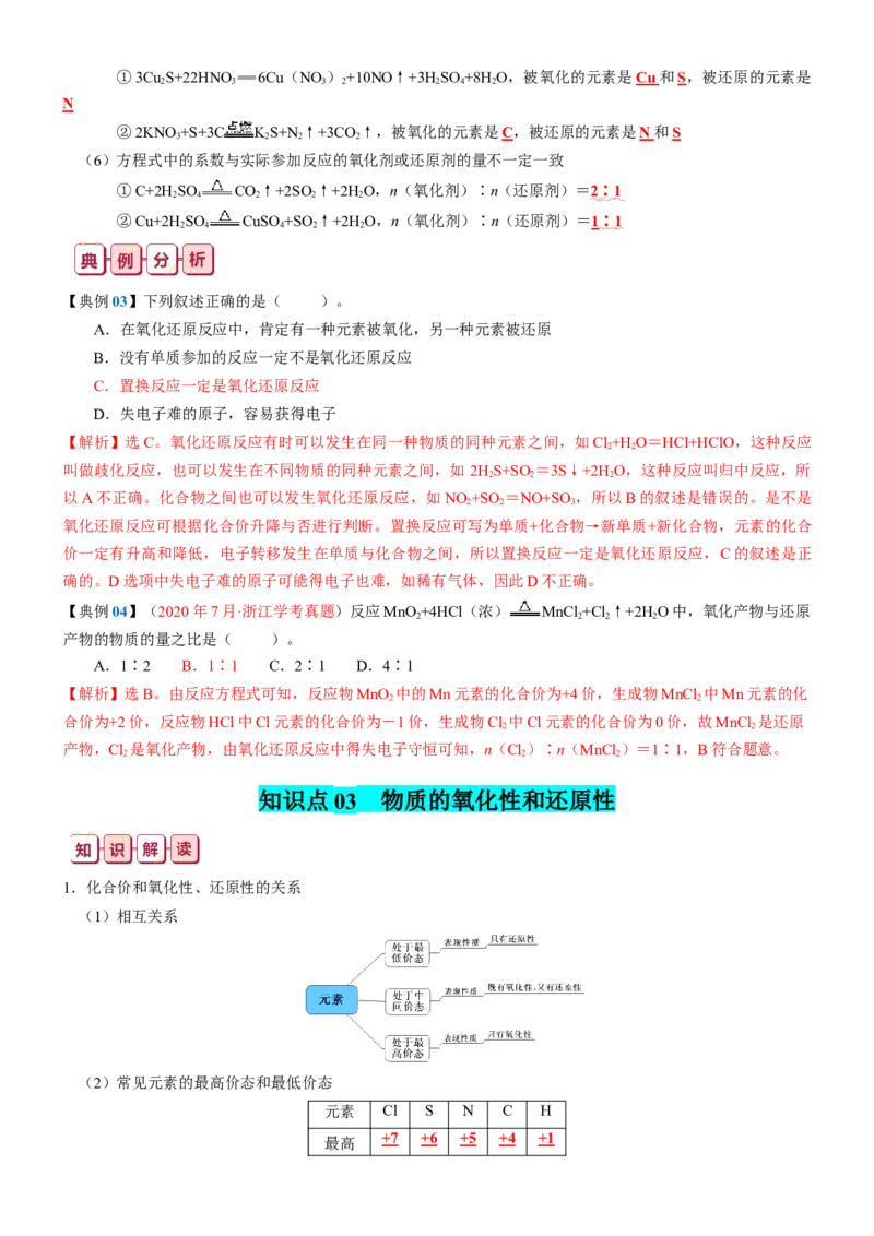 知识清单04++氧化还原反应-口袋书2024年高考化学一轮复习知识清单_05高考化学_2024年新高考资料_1.2024一轮复习_2024年高考化学一轮复习知识清单