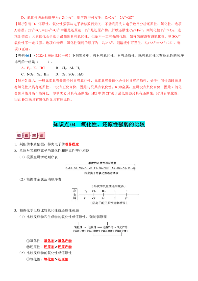 知识清单04++氧化还原反应-口袋书2024年高考化学一轮复习知识清单_05高考化学_2024年新高考资料_1.2024一轮复习_2024年高考化学一轮复习知识清单