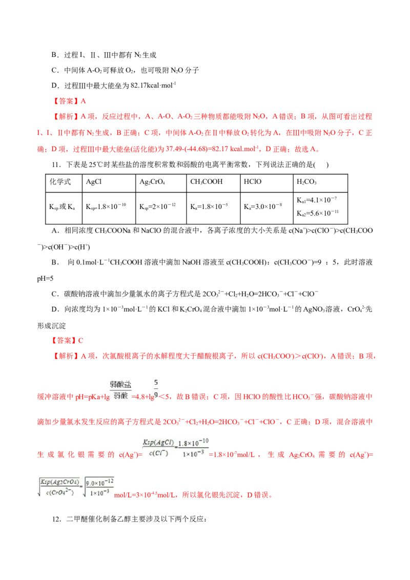 主题三化学反应原理（测试）（二）（解析版）_05高考化学_2025年新高考资料_二轮复习_上好课2025年高考化学二轮复习讲练测（新高考通用）3379109_主题三化学反应原理
