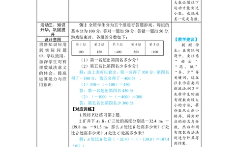 素养目标2.1.2.1有理数的减法教案（表格式）2024-2025学年人教版数学上册_初中数学人教版_7上-初中数学人教版_7上-初中数学人教版（新版）_04教案
