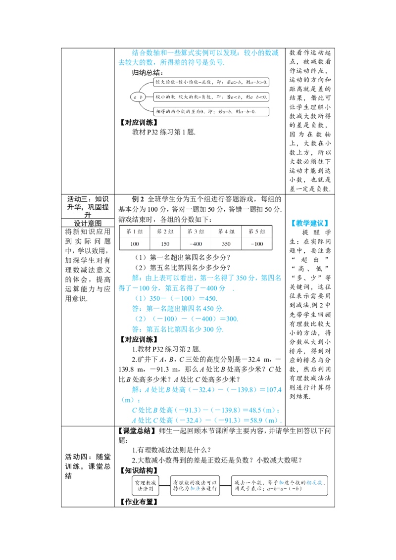 素养目标2.1.2.1有理数的减法教案（表格式）2024-2025学年人教版数学上册_初中数学人教版_7上-初中数学人教版_7上-初中数学人教版（新版）_04教案