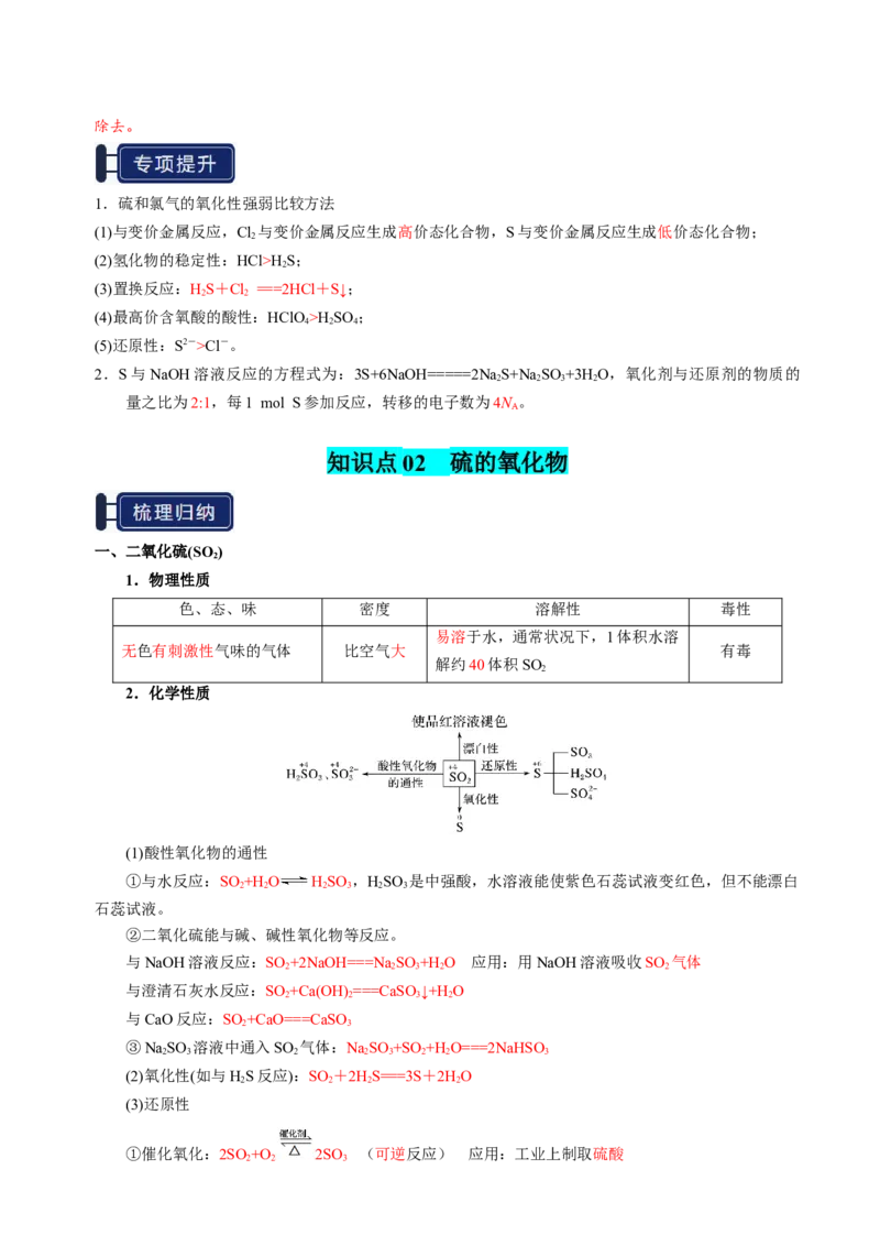 知识清单10硫及其重要化合物-上好课2025年高考化学一轮复习知识清单（新高考专用）（解析版）_05高考化学_新高考复习资料_2025年新高考资料