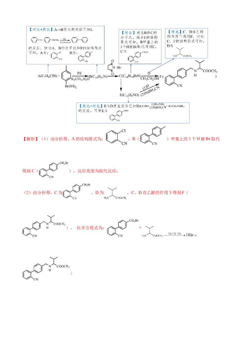 模板04有机物的综合推断(解析版)_05高考化学_2025年新高考资料_二轮复习_2025年高考化学答题技巧与模板构建338868722_第二部分主观题突破_有机合成与推断