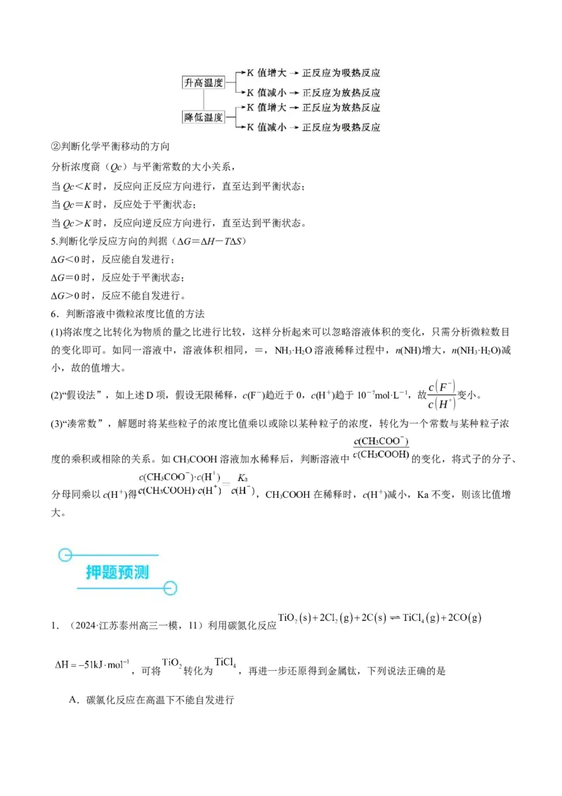 押江苏卷第10题反应原理小综合（原卷版）_05高考化学_2024年新高考资料_5.2024三轮冲刺_备战2024年高考化学临考题号押题（江苏专用）322863014