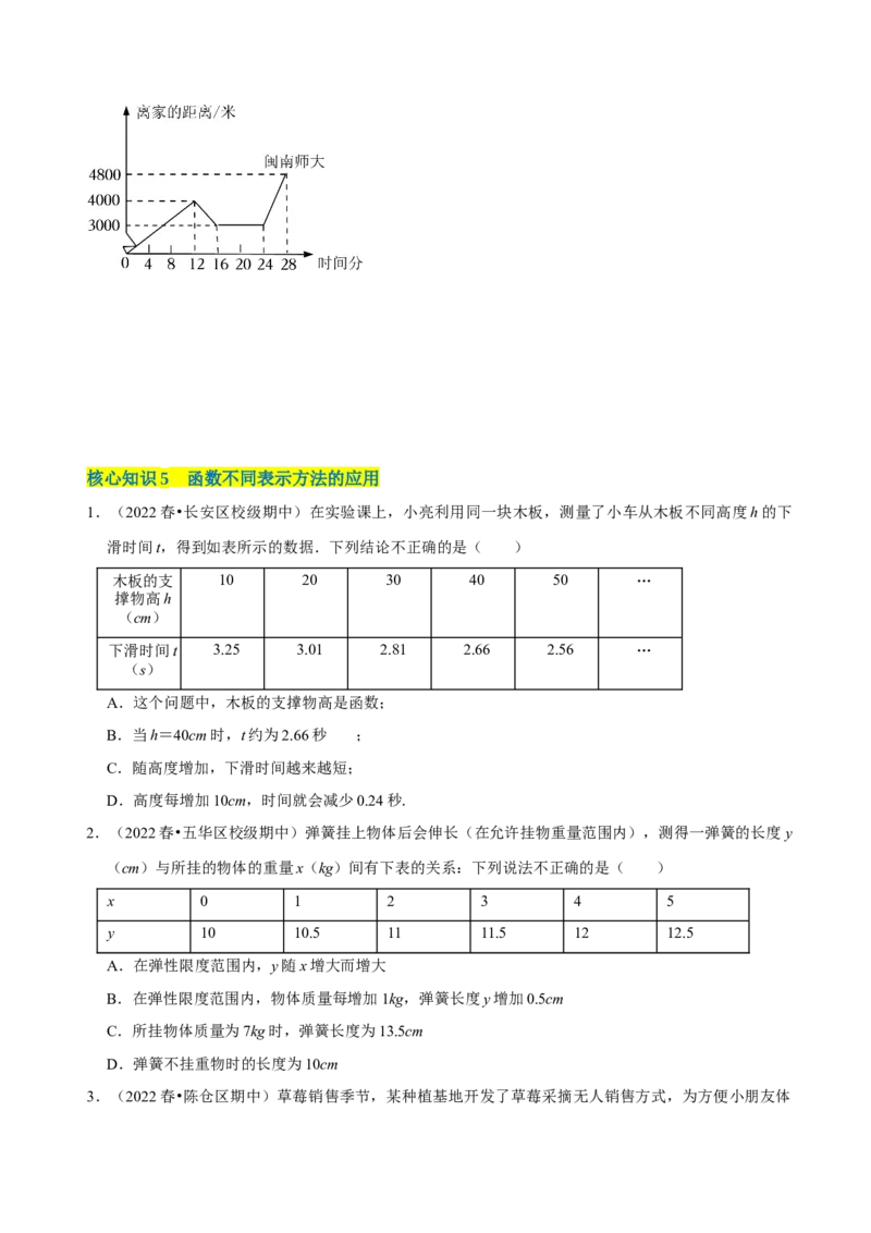 第19章一次函数（A卷&middot;知识通关练）（原卷版）_new_初中数学人教版_八年级数学下册_保存转存之后查看(1)_8下-初中数学人教版（2026春新版持续更新）_旧版-可参考_06习题试卷_2单元测试