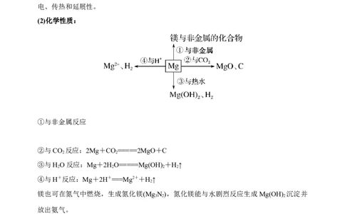 微专题16镁及其化合物的性质与海水提取镁的工艺流程-备战2022年高考化学考点微专题（解析版）_05高考化学_新高考复习资料_2022年新高考资料_备战2022年高考化学考点微专题