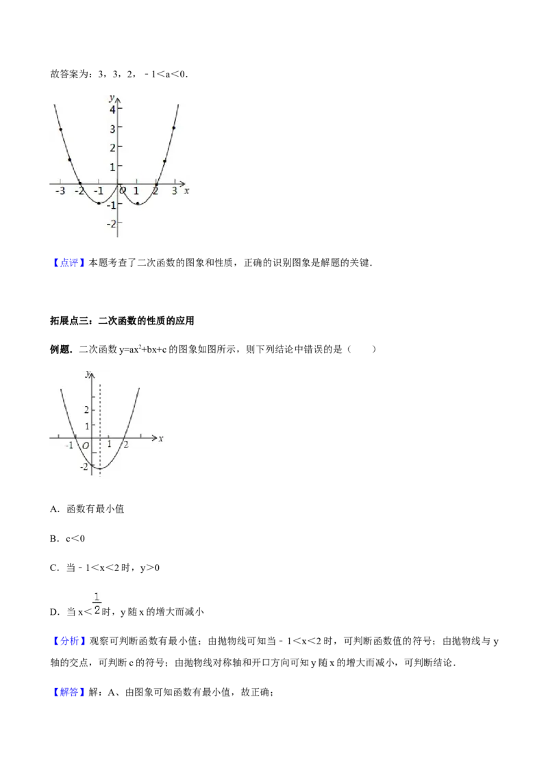 张颖人教版九年级数学上册教学案：22.1二次函数的图像和性质（教师版）_初中数学人教版_9上-初中数学人教版_05学案_导学案（第1套）