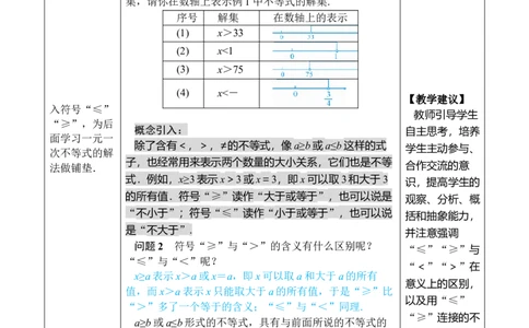 第2课时用不等式的性质解不等式_初中数学人教版_7下-初中数学人教版_7下-初中数学人教版（2025春季新版）持续更新_03教案齐全_第十一章不等式与不等式组_11.1不等式