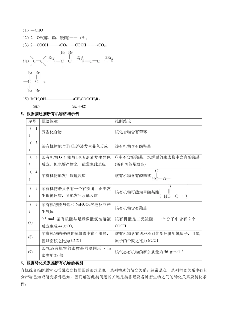 押新高考卷第17题有机合成与推断综合题（原卷版）_05高考化学_2024年新高考资料_5.2024三轮冲刺_备战2024年高考化学临考题号押题（新高考通用）323031313