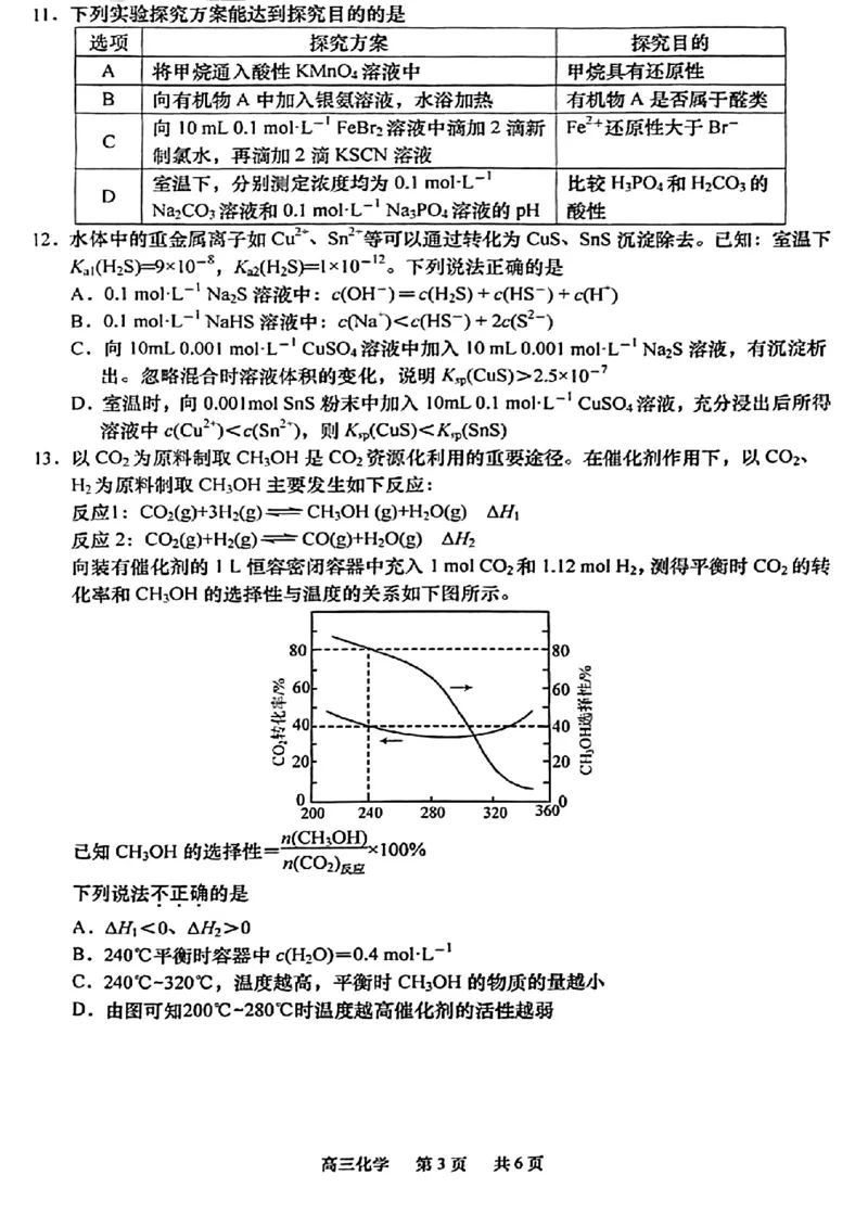江苏省南通市2022-2023学年高三下学期3月月考化学试题公众号：一枚试卷君_05高考化学_高考模拟题_新高考_2023江苏省南通市高三下学期高考适应性考试（一）化学