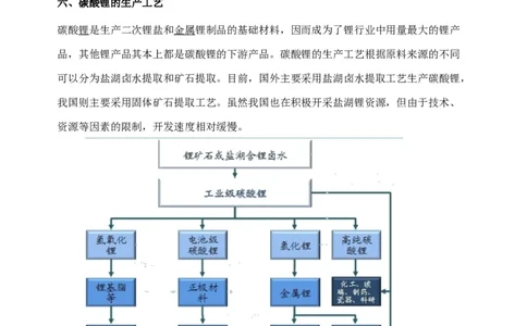 微专题17金属及其化合物制备流程（Li）-备战2022年高考化学考点微专题（解析版）_05高考化学_新高考复习资料_2022年新高考资料_备战2022年高考化学考点微专题