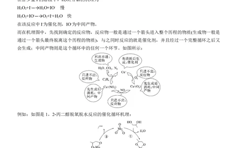 专题五　选择题专攻2　催化机理循环图淘宝店：红太阳资料库_05高考化学_2025年新高考资料_二轮复习_2025年高考化学大二轮_2025化学二轮复习_大二轮专题复习