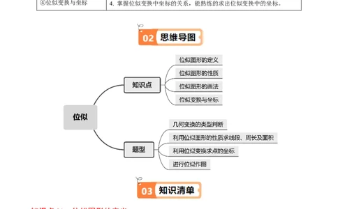第07讲位似（4个知识点+4类热点题型讲练+习题巩固）（学生版）_初中数学_九年级数学下册（人教版）_同步讲义-U18_2025版