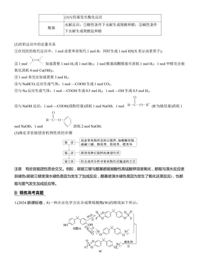 专题八　选择题专攻2　陌生有机物的结构、性质与转化淘宝店：红太阳资料库_05高考化学_2025年新高考资料_二轮复习_2025年高考化学大二轮_2025化学二轮复习_大二轮专题复习