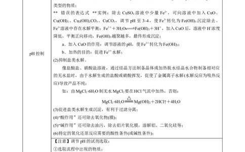 热点03微型工艺流程-2024年高考化学热点&middot;重点&middot;难点专练（新高考专用）（原卷版）_05高考化学_新高考复习资料_2024年新高考资料_❤专项复习资料
