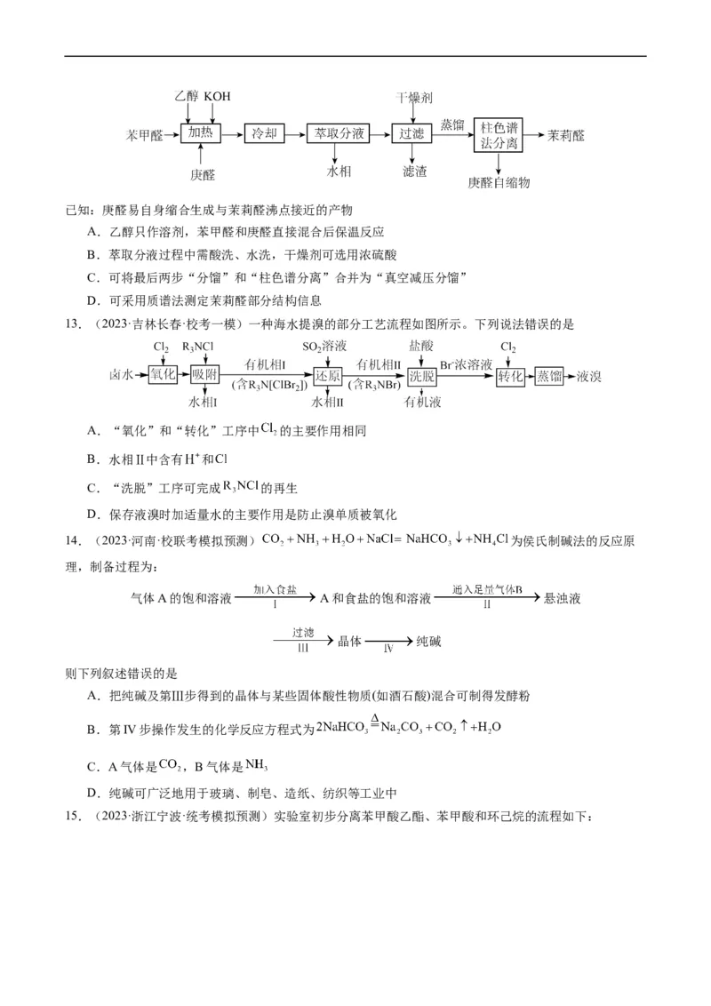 热点03微型工艺流程-2024年高考化学热点&middot;重点&middot;难点专练（新高考专用）（原卷版）_05高考化学_新高考复习资料_2024年新高考资料_❤专项复习资料