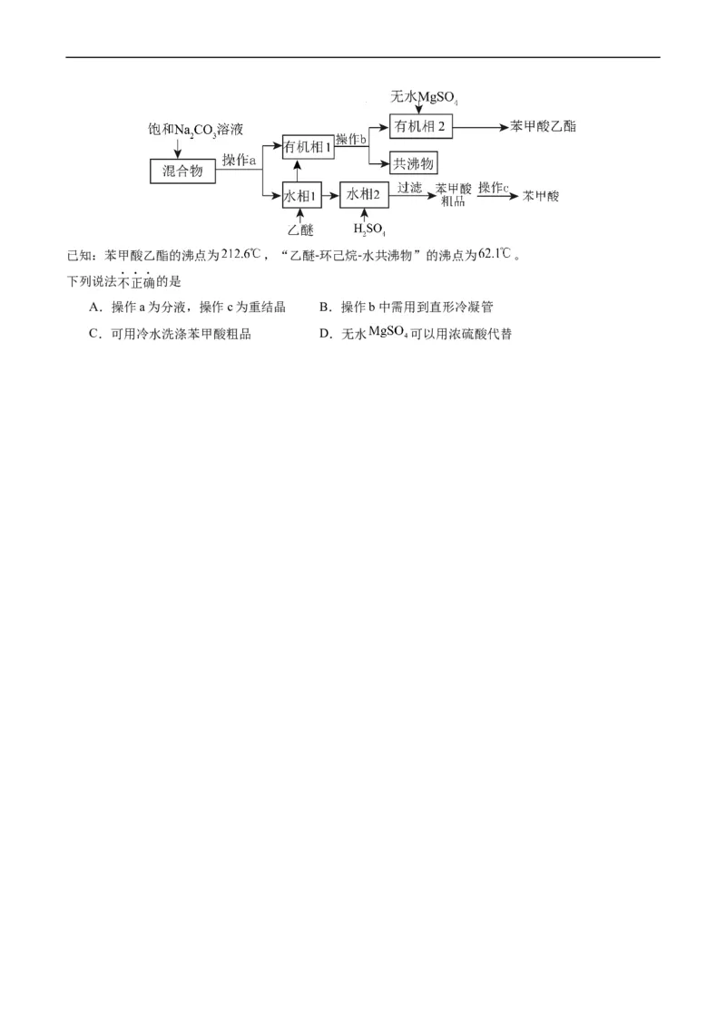 热点03微型工艺流程-2024年高考化学热点&middot;重点&middot;难点专练（新高考专用）（原卷版）_05高考化学_新高考复习资料_2024年新高考资料_❤专项复习资料