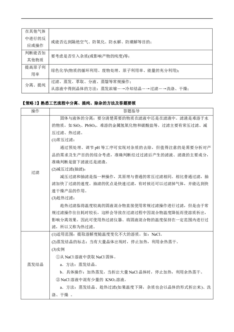 热点03微型工艺流程-2024年高考化学热点&middot;重点&middot;难点专练（新高考专用）（原卷版）_05高考化学_新高考复习资料_2024年新高考资料_❤专项复习资料