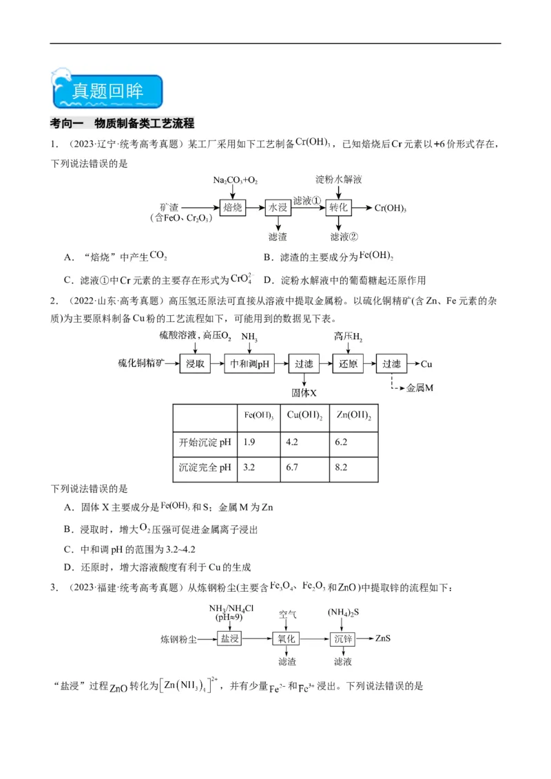 热点03微型工艺流程-2024年高考化学热点&middot;重点&middot;难点专练（新高考专用）（原卷版）_05高考化学_新高考复习资料_2024年新高考资料_❤专项复习资料