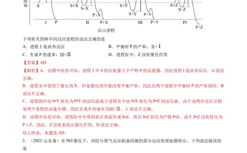 热点05反应机理图和能量历程图（解析版）_05高考化学_新高考复习资料_2023年新高考资料_专项复习_2023年高考化学热点&middot;重点&middot;难点专练（新高考专用）_222