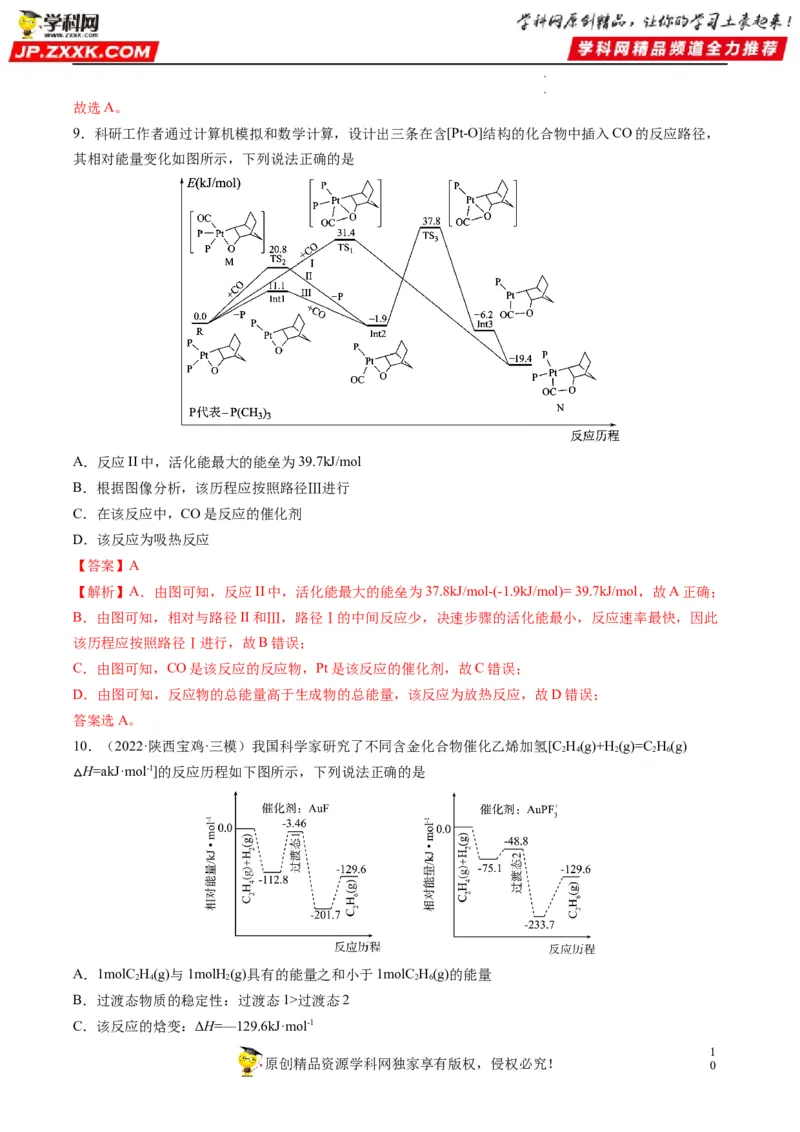 热点05反应机理图和能量历程图（解析版）_05高考化学_新高考复习资料_2023年新高考资料_专项复习_2023年高考化学热点&middot;重点&middot;难点专练（新高考专用）_222
