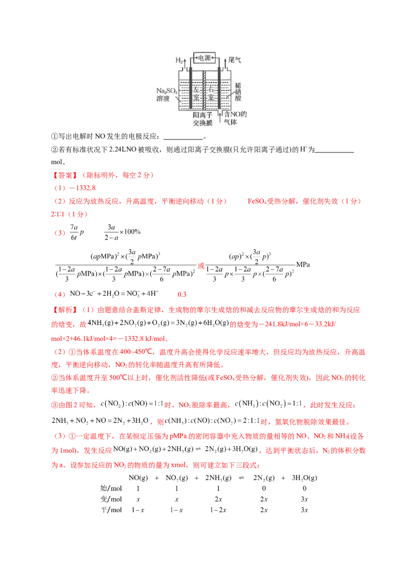 信息必刷卷01（重庆专用）（解析版）_05高考化学_2025年新高考资料_2025考前信息卷_2025年高考化学考前信息必刷卷（重庆专用）3442867