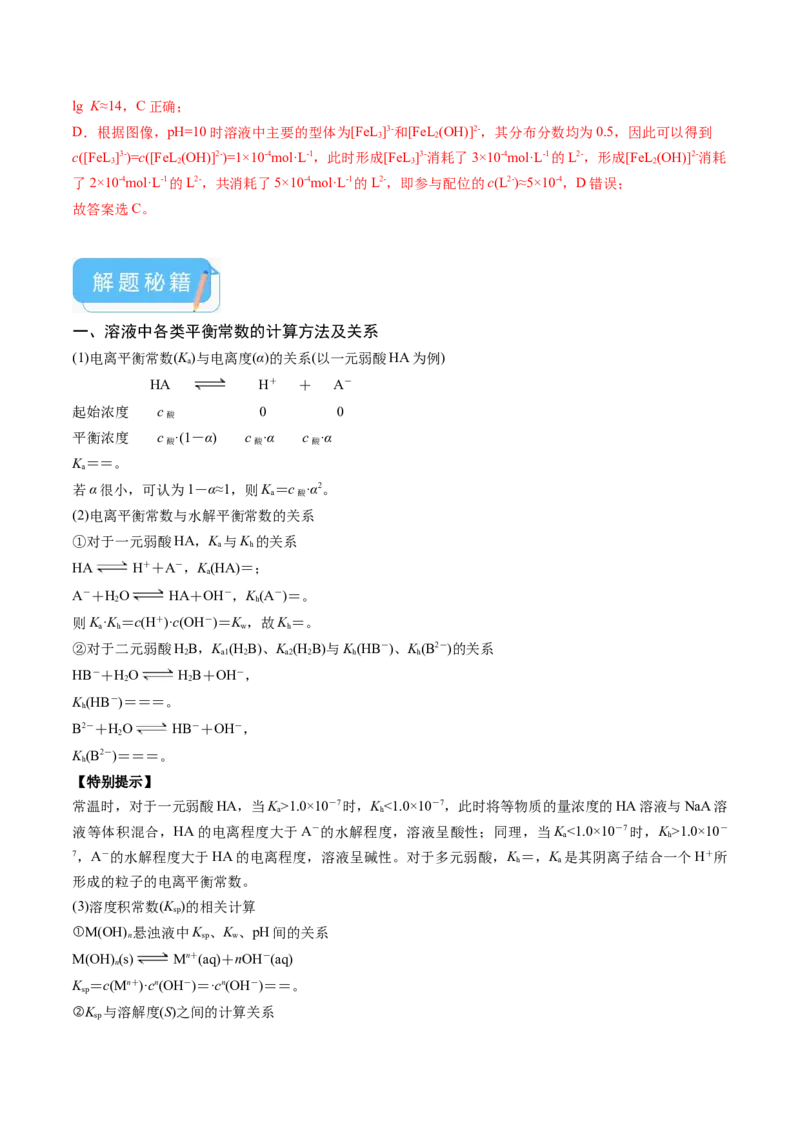 押新高考卷第13-14题电化学原理与应用、电解质溶液曲线（解析版）_05高考化学_2024年新高考资料_5.2024三轮冲刺_备战2024年高考化学临考题号押题（新高考通用）323031313