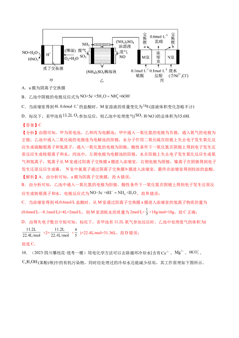 押新高考卷第13-14题电化学原理与应用、电解质溶液曲线（解析版）_05高考化学_2024年新高考资料_5.2024三轮冲刺_备战2024年高考化学临考题号押题（新高考通用）323031313