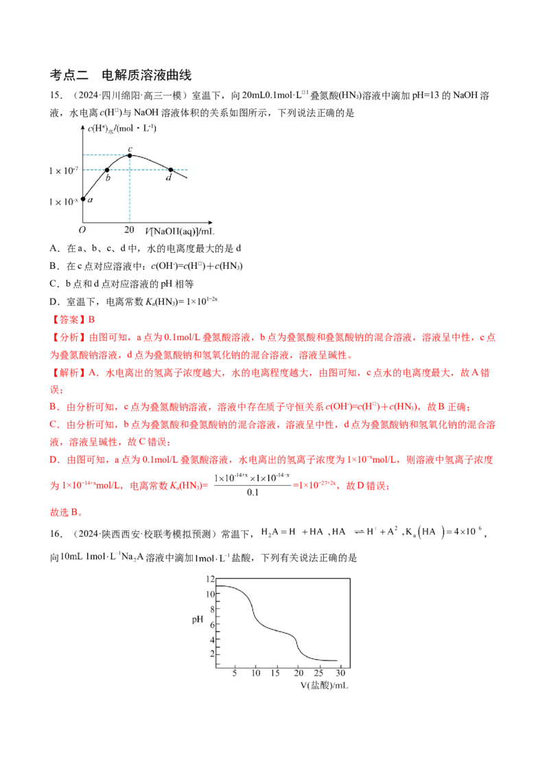 押新高考卷第13-14题电化学原理与应用、电解质溶液曲线（解析版）_05高考化学_2024年新高考资料_5.2024三轮冲刺_备战2024年高考化学临考题号押题（新高考通用）323031313