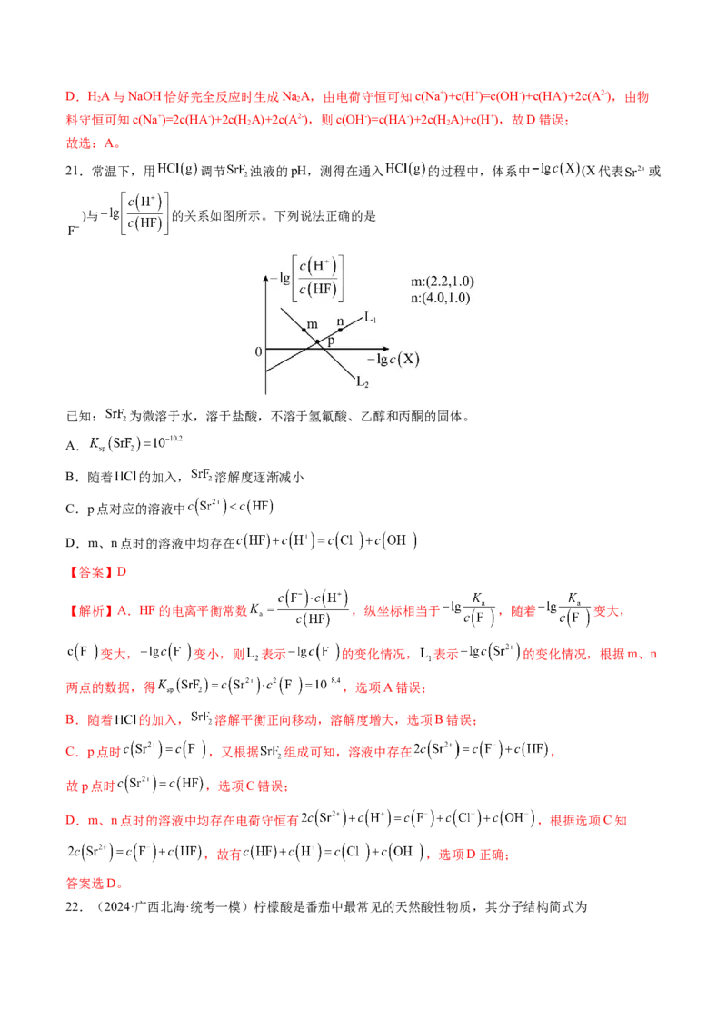 押新高考卷第13-14题电化学原理与应用、电解质溶液曲线（解析版）_05高考化学_2024年新高考资料_5.2024三轮冲刺_备战2024年高考化学临考题号押题（新高考通用）323031313