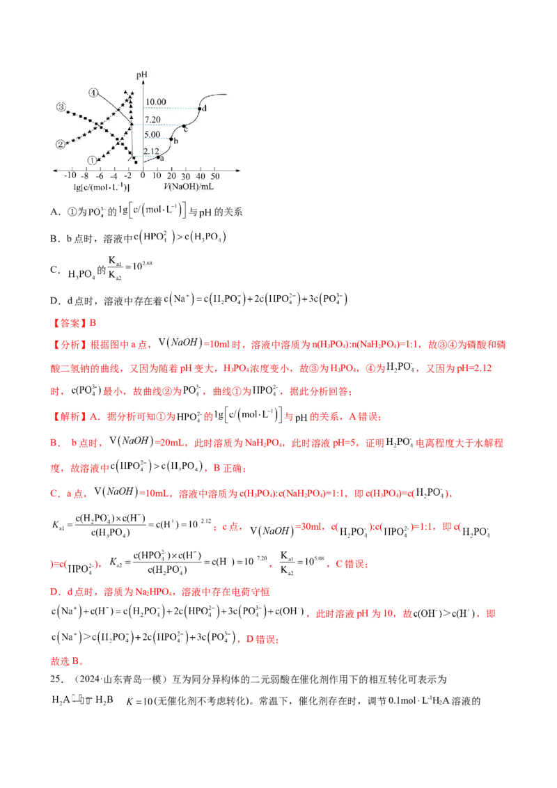 押新高考卷第13-14题电化学原理与应用、电解质溶液曲线（解析版）_05高考化学_2024年新高考资料_5.2024三轮冲刺_备战2024年高考化学临考题号押题（新高考通用）323031313