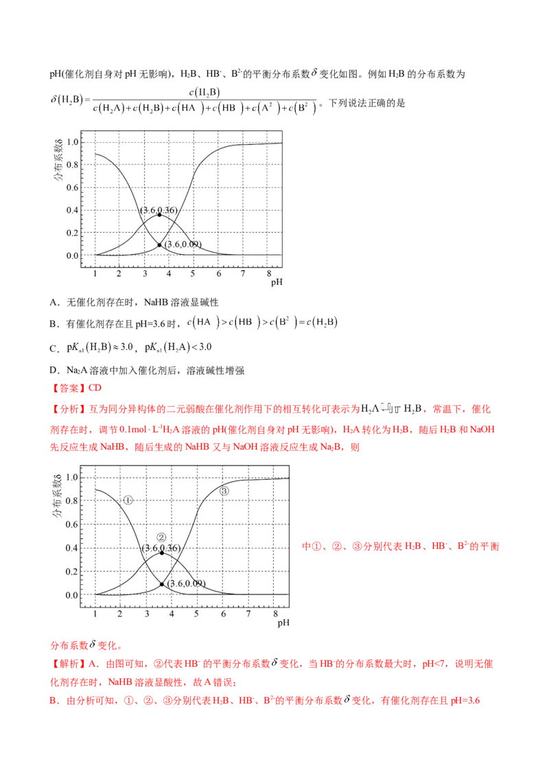 押新高考卷第13-14题电化学原理与应用、电解质溶液曲线（解析版）_05高考化学_2024年新高考资料_5.2024三轮冲刺_备战2024年高考化学临考题号押题（新高考通用）323031313